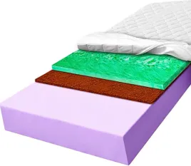 materac-piankowy-140x200-elastyczna-pianka-dwie-twardosci-z-kokosem-25cm
