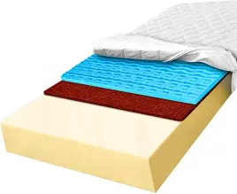 materac-piankowy-160x200-kokos-pianka-masujaca7-strefowy-usztywniony-10-cm