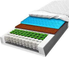 materac-sprezynowy-kieszonkowy-120x200-masujacy-kokos-pocket-7-stref-20-cm