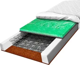 materac-sprezynowy-bonelowy-140x200-kokos-wysoko-sprezysty-utwardzony-19-cm