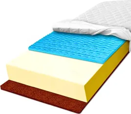 materac-piankowy-180x200-usztywniajacy-kokos-blue-usztywniony-h2-h3-15-cm