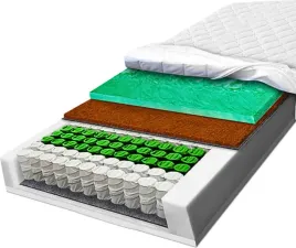 materac-sprezynowy-kieszonkowy-180x200-pocket-kokos-wysoko-sprezysty-20cm