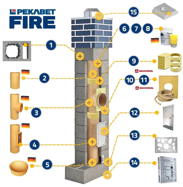 komin-ceramiczny-4m-fi-200-1went-system-kominowy-stan-nowy