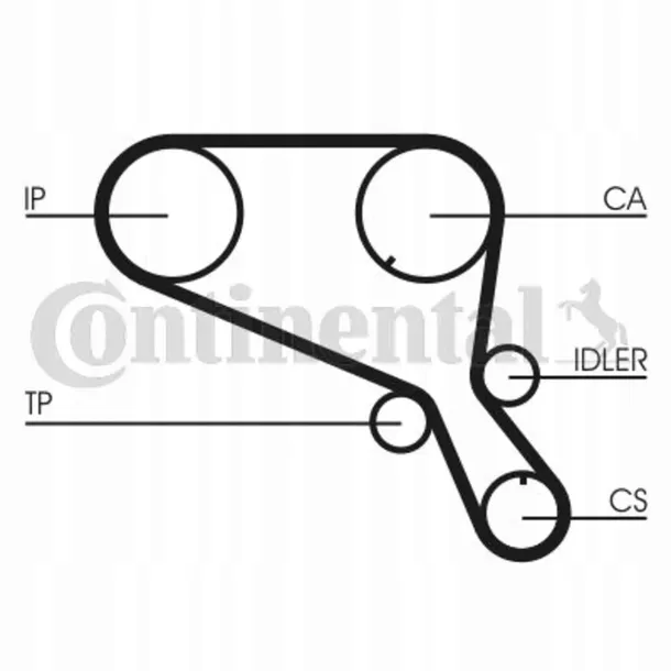 pasek-rozrzadu-contitech-ct952-producent-czesci-contitech-continental