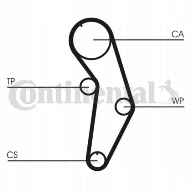 pasek-rozrzadu-contitech-ct908-producent-czesci-contitech-continental