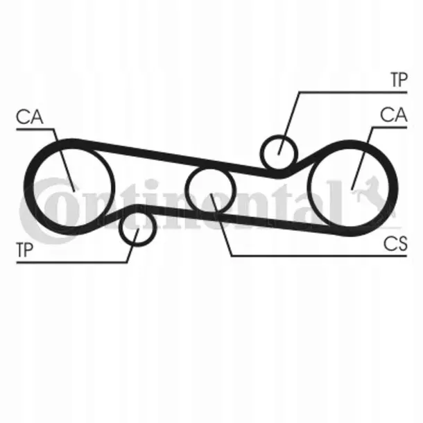 pasek-rozrzadu-contitech-ct581-producent-czesci-contitech-continental