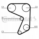 pasek-rozrzadu-contitech-ct651-producent-czesci-contitech-continental