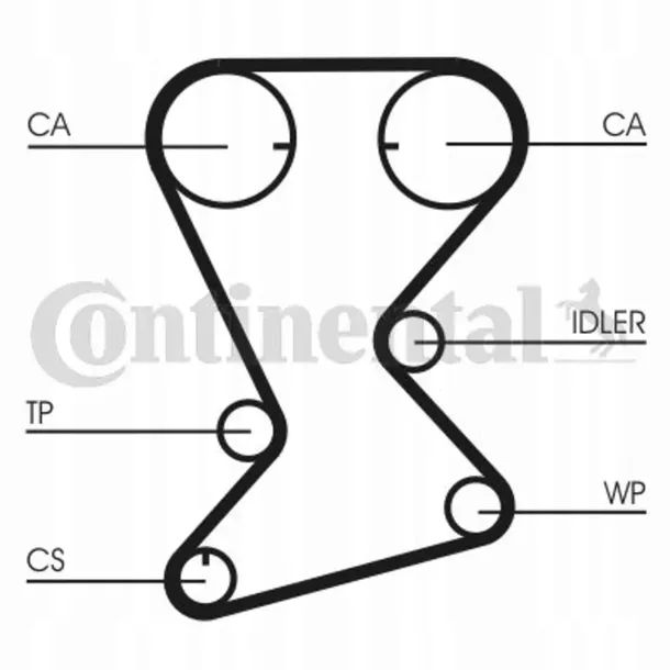 pasek-rozrzadu-contitech-ct1108-producent-czesci-contitech-continental