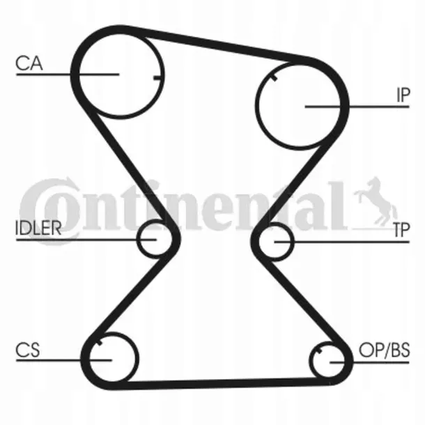 pasek-rozrzadu-contitech-ct842-producent-czesci-contitech-continental