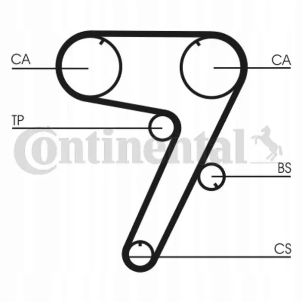 pasek-rozrzadu-contitech-ct931-producent-czesci-contitech-continental
