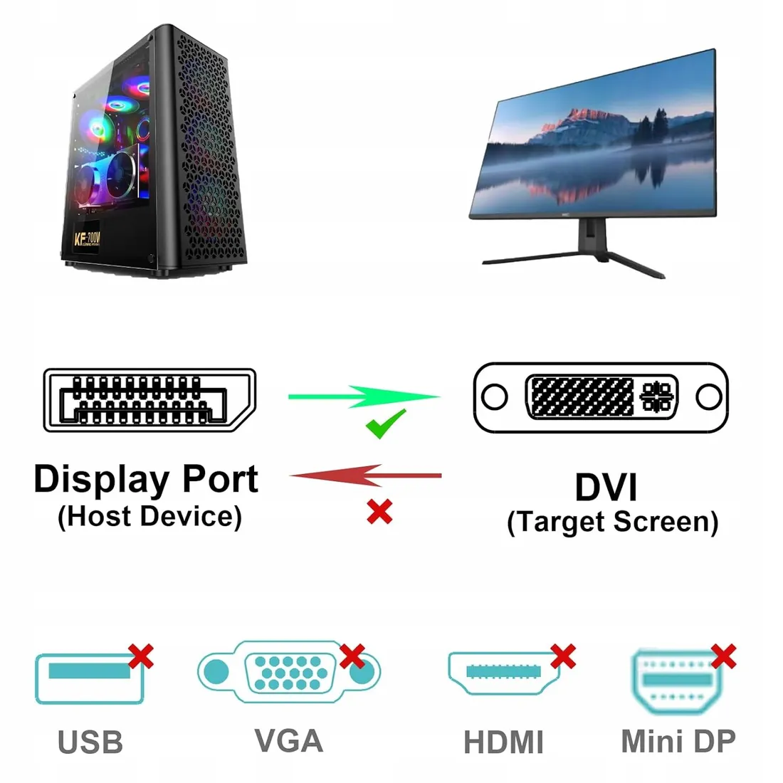 benfei-kabel-displayport-do-dvi-18m-konwerter