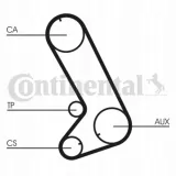 pasek-rozrzadu-contitech-ct773-producent-czesci-contitech-continental