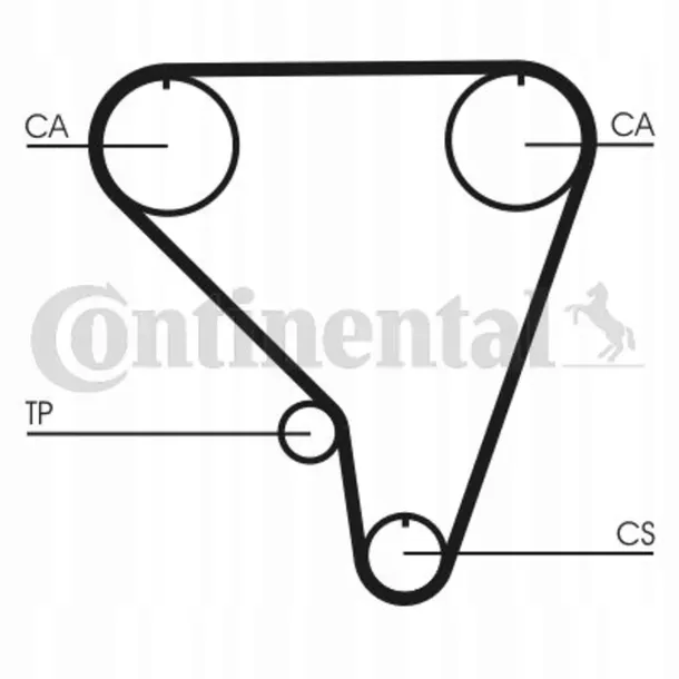 pasek-rozrzadu-contitech-ct793-producent-czesci-contitech-continental