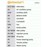 pasek-rozrzadu-contitech-ct1189-typ-samochodu-samochody-osobowe