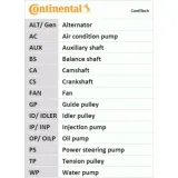 pasek-rozrzadu-contitech-ct805-typ-samochodu-samochody-osobowe