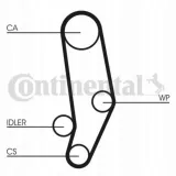 pasek-rozrzadu-contitech-ct704-producent-czesci-contitech-continental