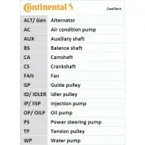 pasek-rozrzadu-contitech-ct622-typ-samochodu-samochody-osobowe