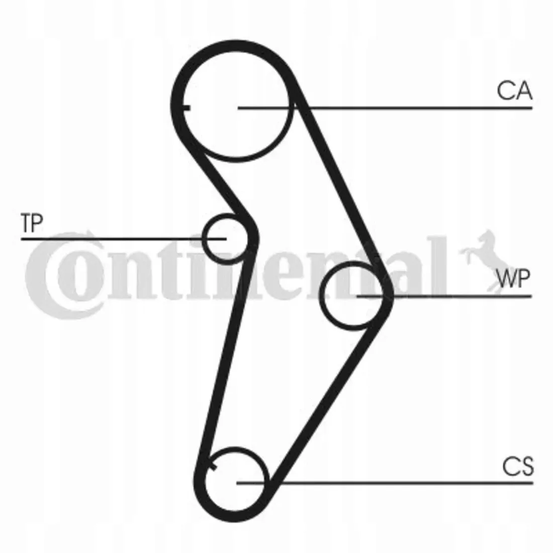 pasek-rozrzadu-contitech-ct927