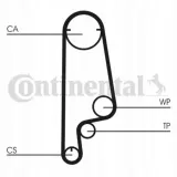 pasek-rozrzadu-contitech-ct799-producent-czesci-contitech-continental