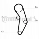 pasek-rozrzadu-contitech-ct908-producent-czesci-contitech-continental