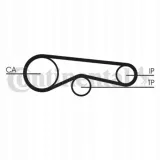 pasek-rozrzadu-contitech-ct1094-producent-czesci-contitech-continental