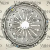 sprzeglo-kpl-valeo-821465-producent-czesci-valeo