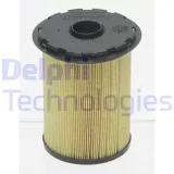 filtr-paliwa-delphi-hdf920-typ-samochodu-samochody-osobowe