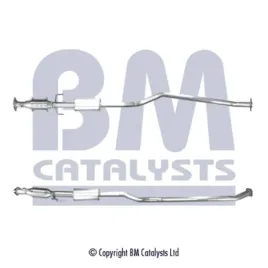 katalizator-bm-catalysts