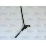 pompa-sprzegla-valeo-804836-typ-samochodu-samochody-osobowe