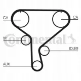 pasek-rozrzadu-contitech-ct1046-producent-czesci-contitech-continental