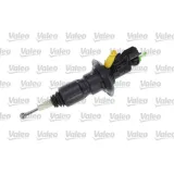 pompa-sprzegla-valeo-804915-producent-czesci-valeo