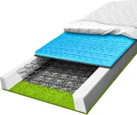 materac-sprezynowy-180x190-bonell-masujacy-trawa-morska-usztywniony-20-cm