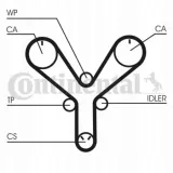 pasek-rozrzadu-contitech-ct1147-producent-czesci-contitech-continental