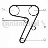 pasek-rozrzadu-contitech-ct931-producent-czesci-contitech-continental