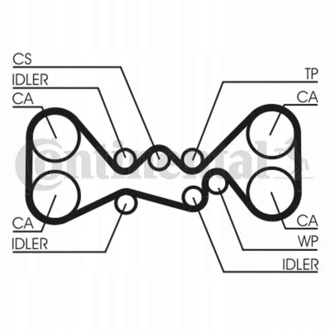 pasek-rozrzadu-contitech-ct1058