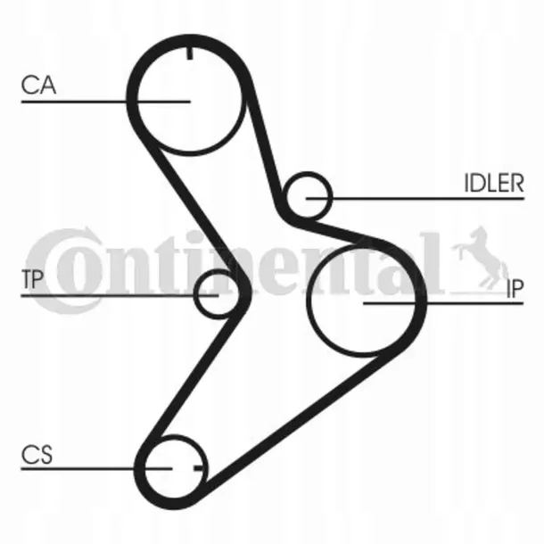 pasek-rozrzadu-contitech-ct1038-producent-czesci-contitech-continental