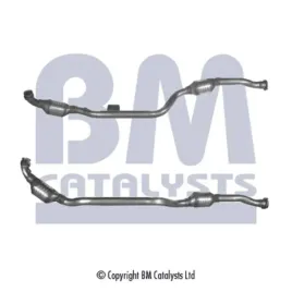 katalizator-bm-catalysts