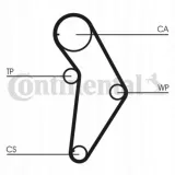 pasek-rozrzadu-contitech-ct973-producent-czesci-contitech-continental