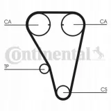 pasek-rozrzadu-contitech-ct803-producent-czesci-contitech-continental