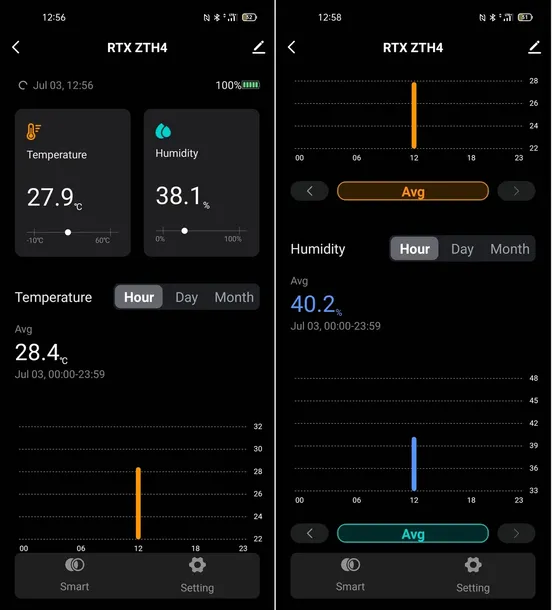sensor-temperatury-wilgotnosci-zigbee-tuya-z-excel-stan-nowy-rodzaj-czujnika-temperatury-wilgotnosci