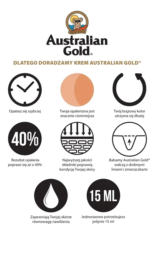 australian-gold-moisture-lock-473-ml-po-opalaniu-stan-nowy