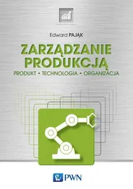 zarzadzanie-produkcja-produkt-technologia-organ