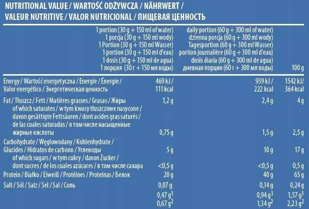 activlab-whey-protein-bialko-wpc-500g-banan-marka-activlab