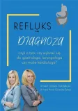 refluks-diagnoza