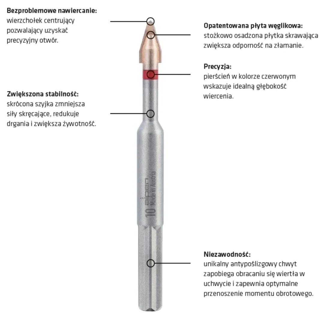 wiertlo-do-gresu-alpen-c-protector-5x103mm-stan-nowy