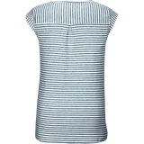 kos-125-marka-killtec