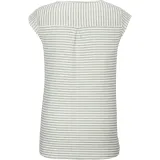 kos-125-marka-killtec