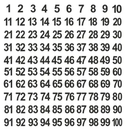 naklejki-liczby-czarne-na-bialym-0-100-szt