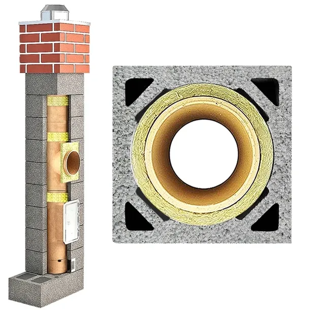 KOMIN CERAMICZNY SYSTEM KOMINOWY 4m FI200 KOMPLETNY