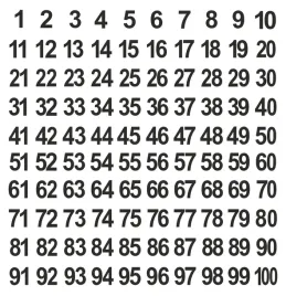 naklejki-liczby-czarne-na-bialym-0-100-szt
